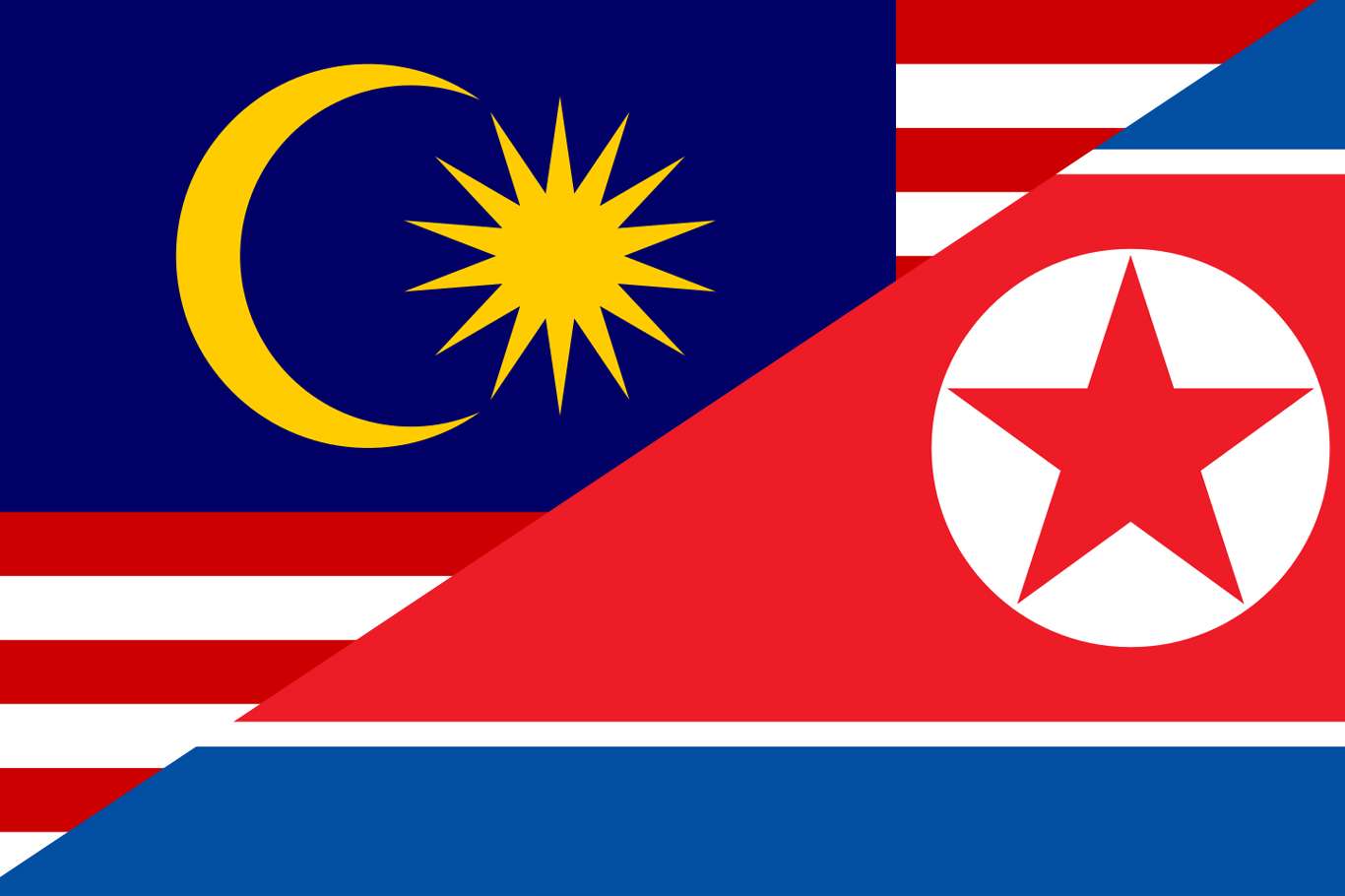North Korea severs diplomatic relations with Malaysia over US extradition North Korea severs diplomatic relations with Malaysia over US extradition